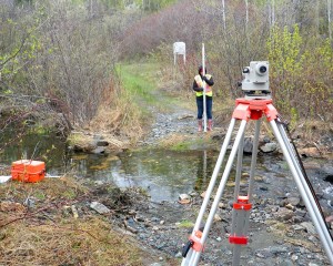 surveying a creek